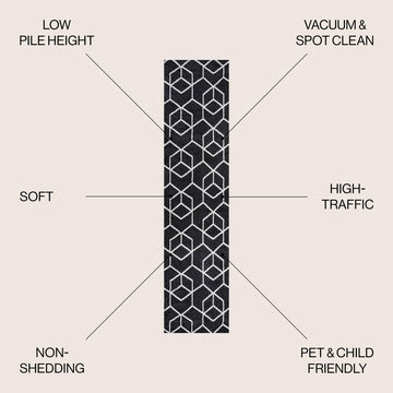 Tumbling Blocks Modern Geometric Area Rug 2